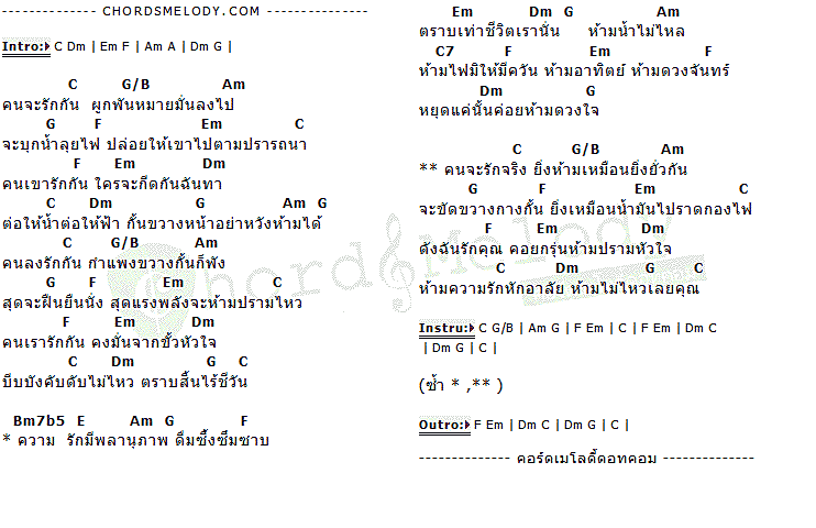 คอร์ดเพลง เนื้อเพลง คนจะรักกัน, คอร์ดเพลง คนจะรักกัน ของ ไมค์ ภัทรเดช-โบว์ เมลดา, คอร์ดเพลงของ ไมค์ ภัทรเดช-โบว์ เมลดา, เนื้อร้อง คนจะรักกัน ไมค์ ภัทรเดช-โบว์ เมลดา, คนจะรักกัน คอร์ดง่าย ๆ, คอร์ด คนจะรักกัน ต้นฉบับ