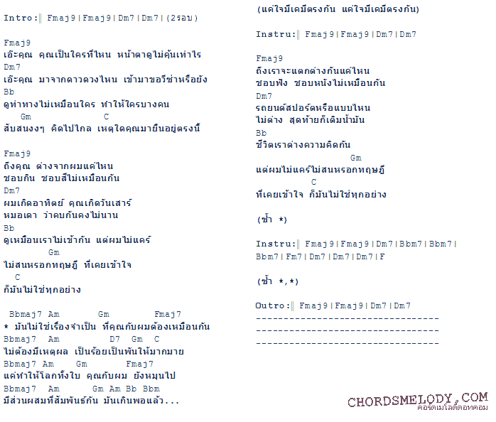 คอร์ดเพลง เนื้อเพลง เคมีตรงกัน, คอร์ดเพลง เคมีตรงกัน ของ ปูน ปรัชญ์, คอร์ดเพลงของ ปูน ปรัชญ์, เนื้อร้อง เคมีตรงกัน ปูน ปรัชญ์, เคมีตรงกัน คอร์ดง่าย ๆ, คอร์ด เคมีตรงกัน ต้นฉบับ
