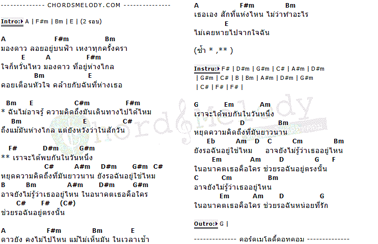 คอร์ดเพลง เนื้อเพลง รอฉันอยู่ตรงนั้น, คอร์ดเพลง รอฉันอยู่ตรงนั้น ของ Yuii, คอร์ดเพลงของ Yuii, เนื้อร้อง รอฉันอยู่ตรงนั้น Yuii, รอฉันอยู่ตรงนั้น คอร์ดง่าย ๆ, คอร์ด รอฉันอยู่ตรงนั้น ต้นฉบับ
