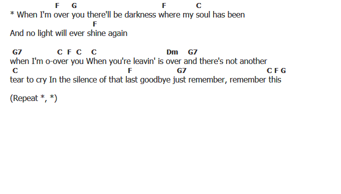 คอร์ดเพลง เนื้อเพลง When I'm Over You, คอร์ดเพลง When I'm Over You ของ Elvis presley, คอร์ดเพลงของ Elvis presley, เนื้อร้อง When I'm Over You Elvis presley, When I'm Over You คอร์ดง่าย ๆ, คอร์ด When I'm Over You ต้นฉบับ