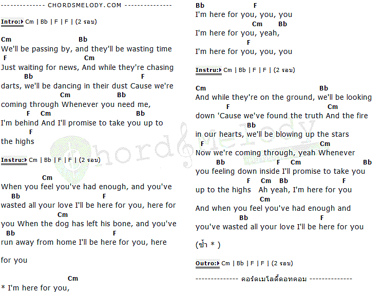 คอร์ดเพลง เนื้อเพลง Here For You, คอร์ดเพลง Here For You ของ Kygo Feat.Ella Henderson, คอร์ดเพลงของ Kygo Feat.Ella Henderson, เนื้อร้อง Here For You Kygo Feat.Ella Henderson, Here For You คอร์ดง่าย ๆ, คอร์ด Here For You ต้นฉบับ