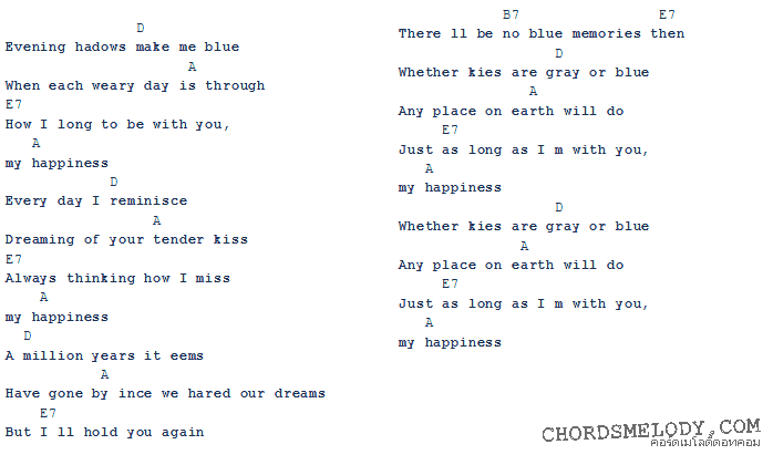 คอร์ดเพลง เนื้อเพลง My Happiness, คอร์ดเพลง My Happiness ของ Connie Francis, คอร์ดเพลงของ Connie Francis, เนื้อร้อง My Happiness Connie Francis, My Happiness คอร์ดง่าย ๆ, คอร์ด My Happiness ต้นฉบับ
