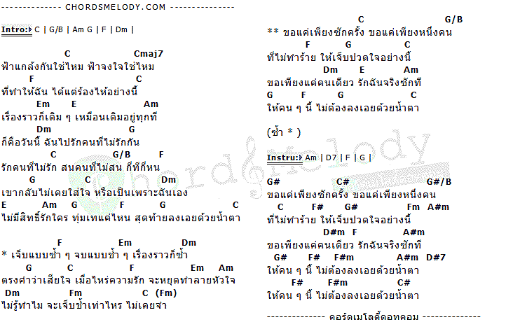 คอร์ดเพลง เนื้อเพลง เจ็บซ้ำซ้ำ, คอร์ดเพลง เจ็บซ้ำซ้ำ ของ แอน ธิติมา, คอร์ดเพลงของ แอน ธิติมา, เนื้อร้อง เจ็บซ้ำซ้ำ แอน ธิติมา, เจ็บซ้ำซ้ำ คอร์ดง่าย ๆ, คอร์ด เจ็บซ้ำซ้ำ ต้นฉบับ