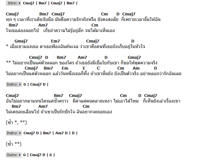 คอร์ดเพลง เนื้อเพลง ตัวหลอก, คอร์ดเพลง ตัวหลอก ของ เนย Senorita, คอร์ดเพลงของ เนย Senorita, เนื้อร้อง ตัวหลอก เนย Senorita, ตัวหลอก คอร์ดง่าย ๆ, คอร์ด ตัวหลอก ต้นฉบับ