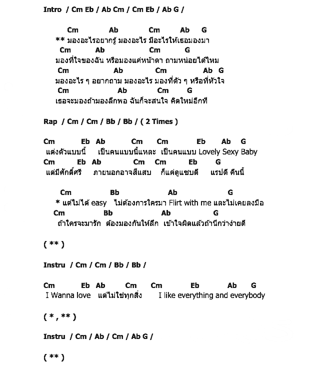 คอร์ดเพลง เนื้อเพลง มองอะไร, คอร์ดเพลง มองอะไร ของ Lydia, คอร์ดเพลงของ Lydia, เนื้อร้อง มองอะไร Lydia, มองอะไร คอร์ดง่าย ๆ, คอร์ด มองอะไร ต้นฉบับ