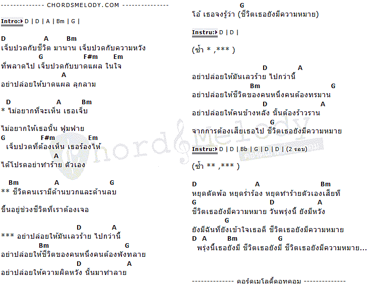 คอร์ดเพลง เนื้อเพลง อย่าปล่อยให้มันเลวร้าย, คอร์ดเพลง อย่าปล่อยให้มันเลวร้าย ของ Lose Holiday, คอร์ดเพลงของ Lose Holiday, เนื้อร้อง อย่าปล่อยให้มันเลวร้าย Lose Holiday, อย่าปล่อยให้มันเลวร้าย คอร์ดง่าย ๆ, คอร์ด อย่าปล่อยให้มันเลวร้าย ต้นฉบับ