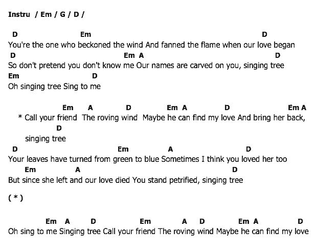 คอร์ดเพลง เนื้อเพลง Singing Tree, คอร์ดเพลง Singing Tree ของ Elvis Presley, คอร์ดเพลงของ Elvis Presley, เนื้อร้อง Singing Tree Elvis Presley, Singing Tree คอร์ดง่าย ๆ, คอร์ด Singing Tree ต้นฉบับ