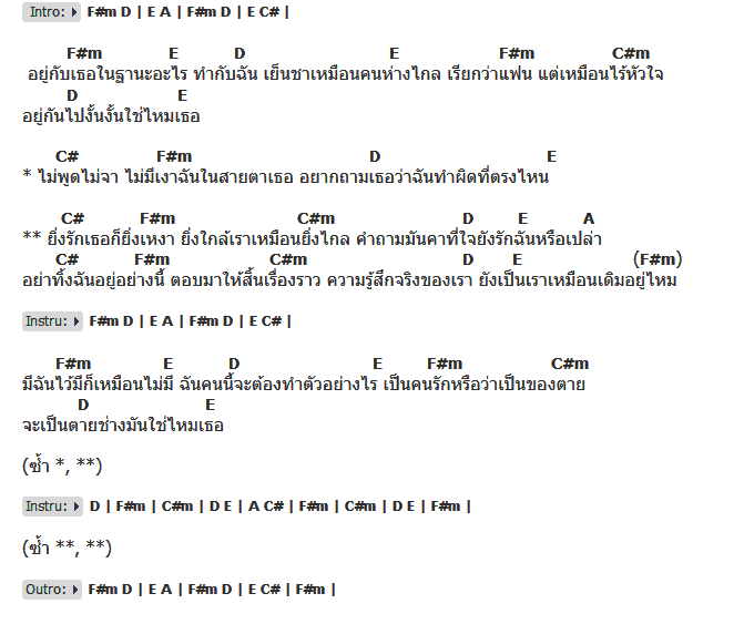 คอร์ดเพลง เนื้อเพลง ยิ่งรักยิ่งเหงา, คอร์ดเพลง ยิ่งรักยิ่งเหงา ของ เอิร์น เดอะสตาร์, คอร์ดเพลงของ เอิร์น เดอะสตาร์, เนื้อร้อง ยิ่งรักยิ่งเหงา เอิร์น เดอะสตาร์, ยิ่งรักยิ่งเหงา คอร์ดง่าย ๆ, คอร์ด ยิ่งรักยิ่งเหงา ต้นฉบับ