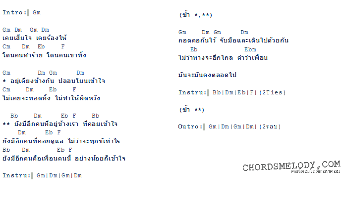 คอร์ดเพลง เนื้อเพลง เพื่อน, คอร์ดเพลง เพื่อน ของ Xer, คอร์ดเพลงของ Xer, เนื้อร้อง เพื่อน Xer, เพื่อน คอร์ดง่าย ๆ, คอร์ด เพื่อน ต้นฉบับ