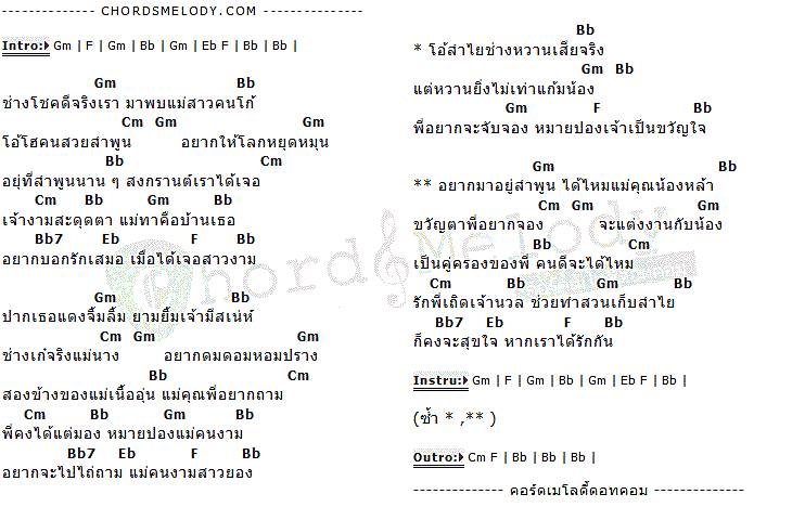 คอร์ดเพลง เนื้อเพลง รักสาวลำพูน, คอร์ดเพลง รักสาวลำพูน ของ ไม้เหมือน, คอร์ดเพลงของ ไม้เหมือน, เนื้อร้อง รักสาวลำพูน ไม้เหมือน, รักสาวลำพูน คอร์ดง่าย ๆ, คอร์ด รักสาวลำพูน ต้นฉบับ