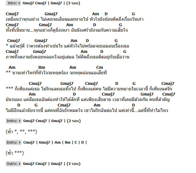 คอร์ดเพลง เนื้อเพลง แค่นี้ที่ไม่ไหว, คอร์ดเพลง แค่นี้ที่ไม่ไหว ของ ไอซ์ ธมลวรรณ, คอร์ดเพลงของ ไอซ์ ธมลวรรณ, เนื้อร้อง แค่นี้ที่ไม่ไหว ไอซ์ ธมลวรรณ, แค่นี้ที่ไม่ไหว คอร์ดง่าย ๆ, คอร์ด แค่นี้ที่ไม่ไหว ต้นฉบับ