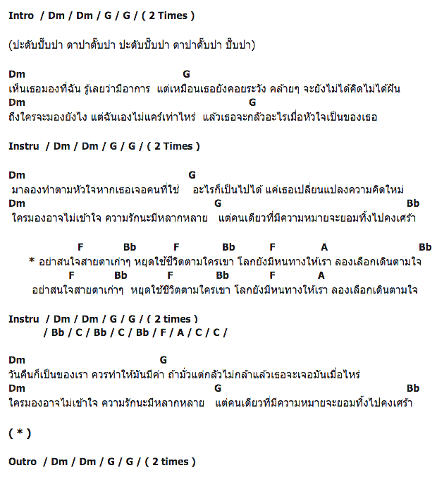 คอร์ดเพลง เนื้อเพลง วับวาว, คอร์ดเพลง วับวาว ของ ซานิ AF6, คอร์ดเพลงของ ซานิ AF6, เนื้อร้อง วับวาว ซานิ AF6, วับวาว คอร์ดง่าย ๆ, คอร์ด วับวาว ต้นฉบับ