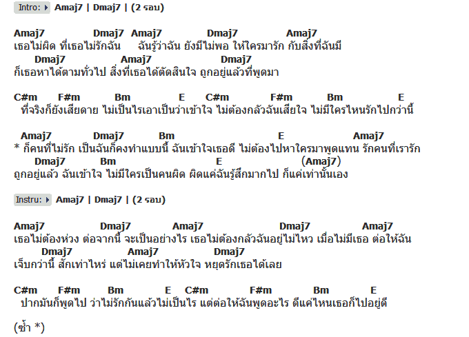 คอร์ดเพลง เนื้อเพลง แค่เท่านั้นเอง, คอร์ดเพลง แค่เท่านั้นเอง ของ Bew Dychaton, คอร์ดเพลงของ Bew Dychaton, เนื้อร้อง แค่เท่านั้นเอง Bew Dychaton, แค่เท่านั้นเอง คอร์ดง่าย ๆ, คอร์ด แค่เท่านั้นเอง ต้นฉบับ