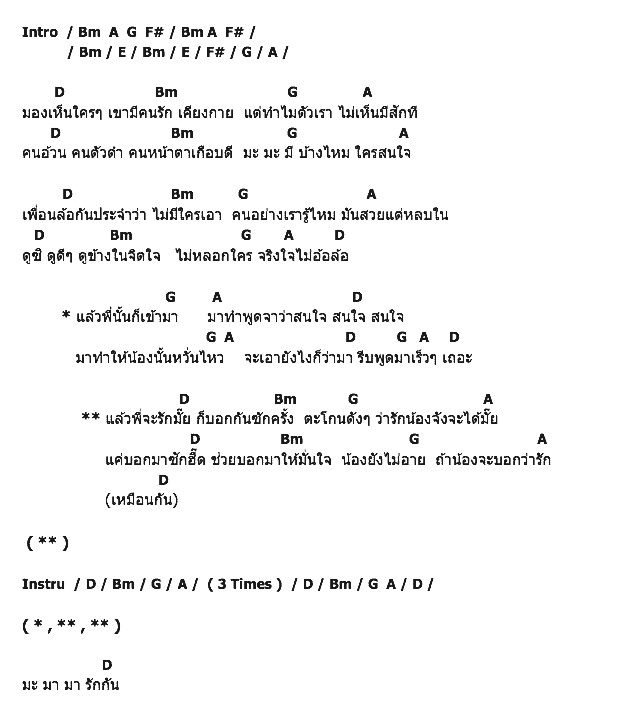 คอร์ดเพลง เนื้อเพลง รักมั้ย, คอร์ดเพลง รักมั้ย ของ แอม อินทิรา อาร์ สยาม, คอร์ดเพลงของ แอม อินทิรา อาร์ สยาม, เนื้อร้อง รักมั้ย แอม อินทิรา อาร์ สยาม, รักมั้ย คอร์ดง่าย ๆ, คอร์ด รักมั้ย ต้นฉบับ