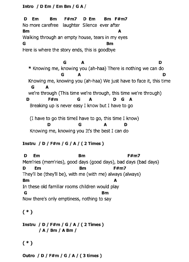 คอร์ดเพลง เนื้อเพลง Knowing Me Knowing You, คอร์ดเพลง Knowing Me Knowing You ของ ABBA, คอร์ดเพลงของ ABBA, เนื้อร้อง Knowing Me Knowing You ABBA, Knowing Me Knowing You คอร์ดง่าย ๆ, คอร์ด Knowing Me Knowing You ต้นฉบับ