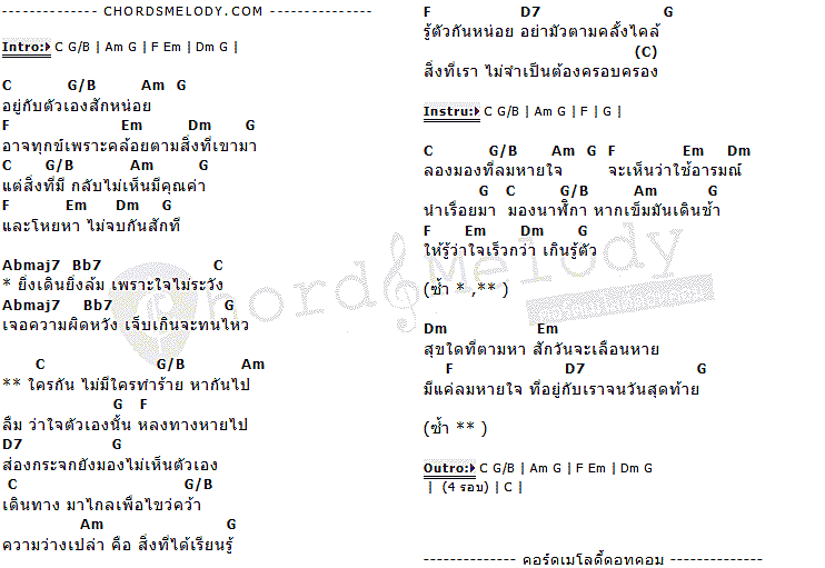 คอร์ดเพลง เนื้อเพลง ทำมั๊ย ไชญโญ, คอร์ดเพลง ทำมั๊ย ไชญโญ ของ 8 ไม้เท้า, คอร์ดเพลงของ 8 ไม้เท้า, เนื้อร้อง ทำมั๊ย ไชญโญ 8 ไม้เท้า, ทำมั๊ย ไชญโญ คอร์ดง่าย ๆ, คอร์ด ทำมั๊ย ไชญโญ ต้นฉบับ