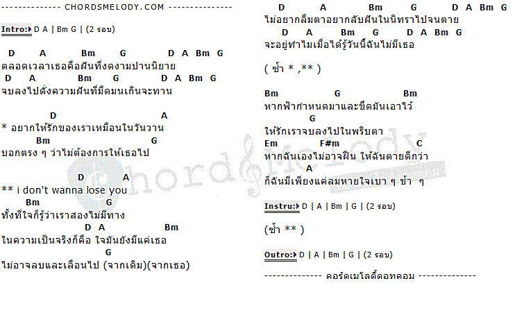 คอร์ดเพลง เนื้อเพลง I don't wanna lose you, คอร์ดเพลง I don't wanna lose you ของ Lose Holiday, คอร์ดเพลงของ Lose Holiday, เนื้อร้อง I don't wanna lose you Lose Holiday, I don't wanna lose you คอร์ดง่าย ๆ, คอร์ด I don't wanna lose you ต้นฉบับ