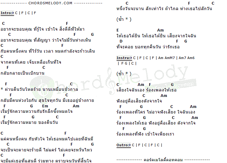 คอร์ดเพลง เนื้อเพลง เพียงเธอ, คอร์ดเพลง เพียงเธอ ของ น้ำฝน KPN, คอร์ดเพลงของ น้ำฝน KPN, เนื้อร้อง เพียงเธอ น้ำฝน KPN, เพียงเธอ คอร์ดง่าย ๆ, คอร์ด เพียงเธอ ต้นฉบับ