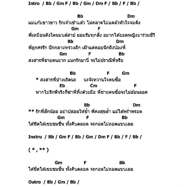 คอร์ดเพลง เนื้อเพลง กอดไม่ถอดแขน, คอร์ดเพลง กอดไม่ถอดแขน ของ ก๊อต จักรพรรณ์, คอร์ดเพลงของ ก๊อต จักรพรรณ์, เนื้อร้อง กอดไม่ถอดแขน ก๊อต จักรพรรณ์, กอดไม่ถอดแขน คอร์ดง่าย ๆ, คอร์ด กอดไม่ถอดแขน ต้นฉบับ