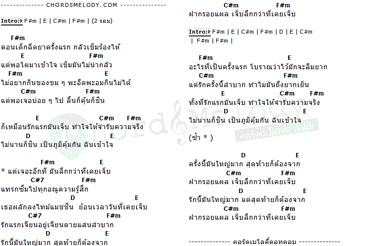 คอร์ดเพลง เนื้อเพลง เจ็บลึกกว่าที่เคย, คอร์ดเพลง เจ็บลึกกว่าที่เคย ของ อีกา EKA, คอร์ดเพลงของ อีกา EKA, เนื้อร้อง เจ็บลึกกว่าที่เคย อีกา EKA, เจ็บลึกกว่าที่เคย คอร์ดง่าย ๆ, คอร์ด เจ็บลึกกว่าที่เคย ต้นฉบับ