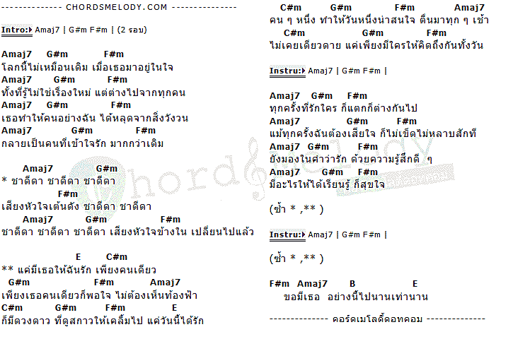 คอร์ดเพลง เนื้อเพลง In Love, คอร์ดเพลง In Love ของ มาช่า, คอร์ดเพลงของ มาช่า, เนื้อร้อง In Love มาช่า, In Love คอร์ดง่าย ๆ, คอร์ด In Love ต้นฉบับ