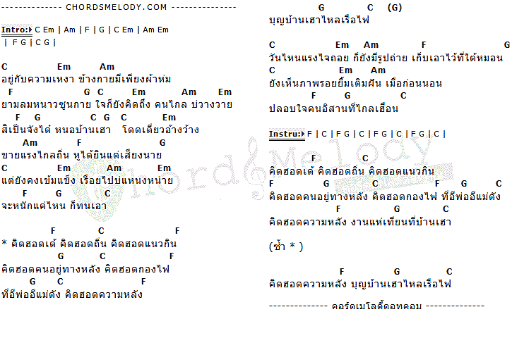 คอร์ดเพลง เนื้อเพลง คิดฮอดถิ่น, คอร์ดเพลง คิดฮอดถิ่น ของ ก้อง ห้วยไร่, คอร์ดเพลงของ ก้อง ห้วยไร่, เนื้อร้อง คิดฮอดถิ่น ก้อง ห้วยไร่, คิดฮอดถิ่น คอร์ดง่าย ๆ, คอร์ด คิดฮอดถิ่น ต้นฉบับ