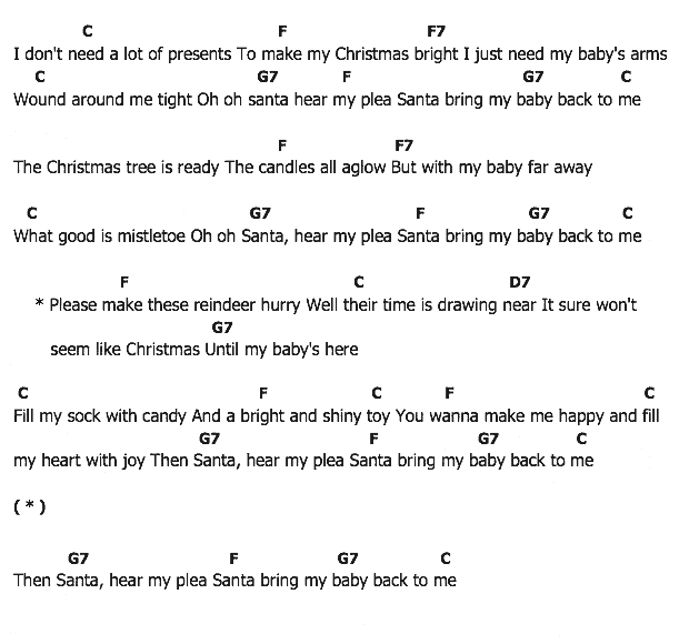 คอร์ดเพลง เนื้อเพลง Santa Bring My Baby Back, คอร์ดเพลง Santa Bring My Baby Back ของ Elvis Presley, คอร์ดเพลงของ Elvis Presley, เนื้อร้อง Santa Bring My Baby Back Elvis Presley, Santa Bring My Baby Back คอร์ดง่าย ๆ, คอร์ด Santa Bring My Baby Back ต้นฉบับ