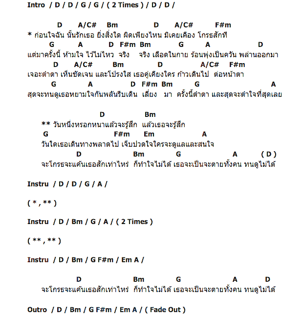 คอร์ดเพลง เนื้อเพลง ทนดูไม่ได้, คอร์ดเพลง ทนดูไม่ได้ ของ เท่ห์ อุเทน พรหมมินทร์, คอร์ดเพลงของ เท่ห์ อุเทน พรหมมินทร์, เนื้อร้อง ทนดูไม่ได้ เท่ห์ อุเทน พรหมมินทร์, ทนดูไม่ได้ คอร์ดง่าย ๆ, คอร์ด ทนดูไม่ได้ ต้นฉบับ