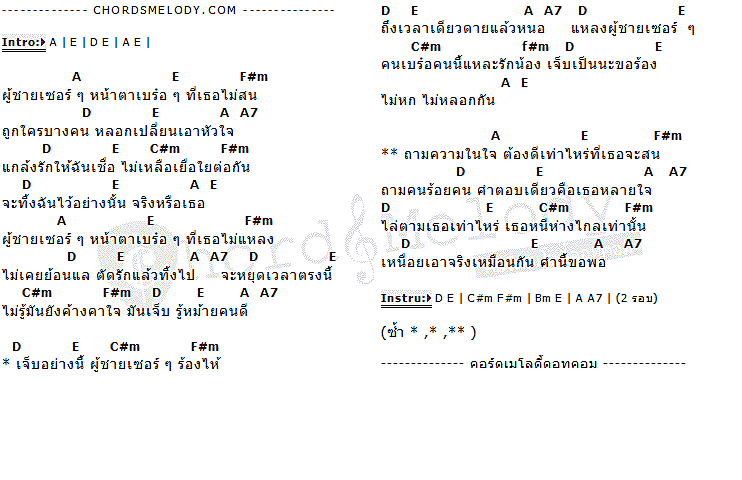 คอร์ดเพลง เนื้อเพลง ผู้ชายเซอร์ ๆ, คอร์ดเพลง ผู้ชายเซอร์ ๆ ของ สิงห์ สิทธิชัย, คอร์ดเพลงของ สิงห์ สิทธิชัย, เนื้อร้อง ผู้ชายเซอร์ ๆ สิงห์ สิทธิชัย, ผู้ชายเซอร์ ๆ คอร์ดง่าย ๆ, คอร์ด ผู้ชายเซอร์ ๆ ต้นฉบับ