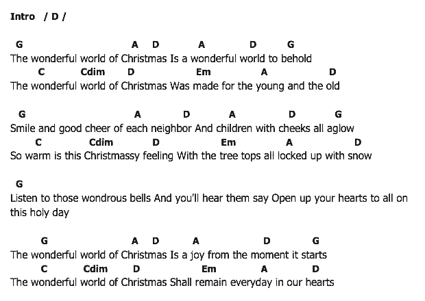คอร์ดเพลง เนื้อเพลง The Wonderful World Of Christmas, คอร์ดเพลง The Wonderful World Of Christmas ของ Elvis presley, คอร์ดเพลงของ Elvis presley, เนื้อร้อง The Wonderful World Of Christmas Elvis presley, The Wonderful World Of Christmas คอร์ดง่าย ๆ, คอร์ด The Wonderful World Of Christmas ต้นฉบับ