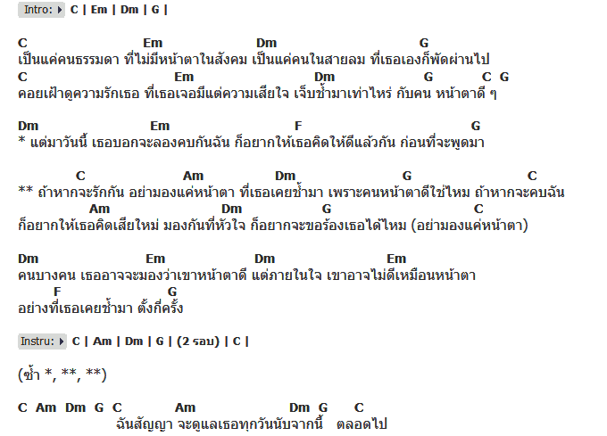 คอร์ดเพลง เนื้อเพลง แค่หน้าตา, คอร์ดเพลง แค่หน้าตา ของ แอ๊ว สุรัส, คอร์ดเพลงของ แอ๊ว สุรัส, เนื้อร้อง แค่หน้าตา แอ๊ว สุรัส, แค่หน้าตา คอร์ดง่าย ๆ, คอร์ด แค่หน้าตา ต้นฉบับ