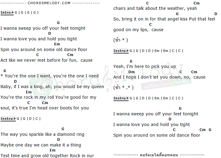 คอร์ดเพลง เนื้อเพลง Head Over Boots, คอร์ดเพลง Head Over Boots ของ Jon Pardi, คอร์ดเพลงของ Jon Pardi, เนื้อร้อง Head Over Boots Jon Pardi, Head Over Boots คอร์ดง่าย ๆ, คอร์ด Head Over Boots ต้นฉบับ