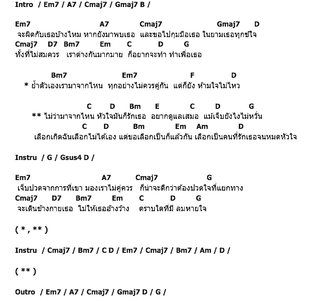 คอร์ดเพลง เนื้อเพลง มาจากไหนก็รักเธอ, คอร์ดเพลง มาจากไหนก็รักเธอ ของ สิงโต The Star, คอร์ดเพลงของ สิงโต The Star, เนื้อร้อง มาจากไหนก็รักเธอ สิงโต The Star, มาจากไหนก็รักเธอ คอร์ดง่าย ๆ, คอร์ด มาจากไหนก็รักเธอ ต้นฉบับ