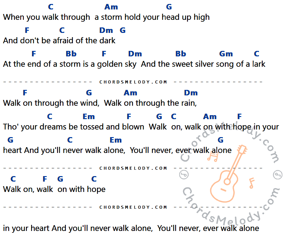เนื้อเพลง You'll Never Walk Alone ของ Elvis presley ที่มีคอร์ด ในกลุ่มคีย์ C,Am,G,F,Dm,Bb,Gm,Em ประกอบ