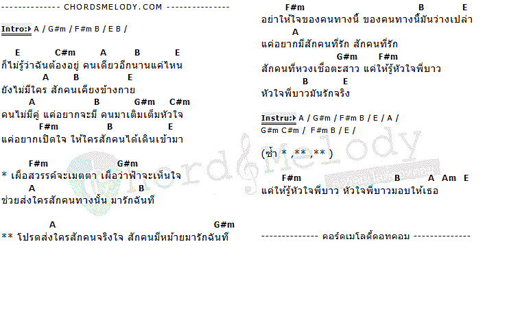 คอร์ดเพลง เนื้อเพลง โปรดส่งใครมารักฉันที, คอร์ดเพลง โปรดส่งใครมารักฉันที ของ อานัส ต้นกล้าคนเพลง, คอร์ดเพลงของ อานัส ต้นกล้าคนเพลง, เนื้อร้อง โปรดส่งใครมารักฉันที อานัส ต้นกล้าคนเพลง, โปรดส่งใครมารักฉันที คอร์ดง่าย ๆ, คอร์ด โปรดส่งใครมารักฉันที ต้นฉบับ