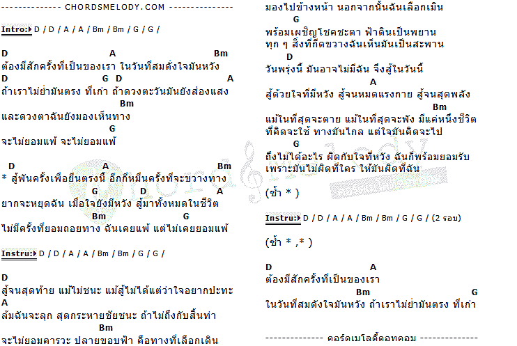 คอร์ดเพลง เนื้อเพลง ไม่เคยยอมแพ้, คอร์ดเพลง ไม่เคยยอมแพ้ ของ SPK City, คอร์ดเพลงของ SPK City, เนื้อร้อง ไม่เคยยอมแพ้ SPK City, ไม่เคยยอมแพ้ คอร์ดง่าย ๆ, คอร์ด ไม่เคยยอมแพ้ ต้นฉบับ