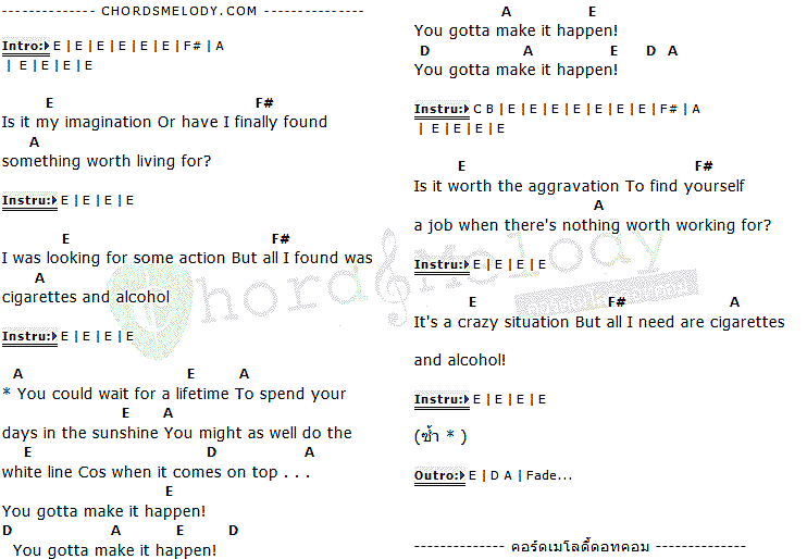 คอร์ดเพลง เนื้อเพลง Cigarettes & Alcohol, คอร์ดเพลง Cigarettes & Alcohol ของ Oasis, คอร์ดเพลงของ Oasis, เนื้อร้อง Cigarettes & Alcohol Oasis, Cigarettes & Alcohol คอร์ดง่าย ๆ, คอร์ด Cigarettes & Alcohol ต้นฉบับ