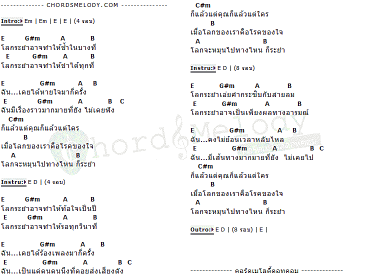 คอร์ดเพลง เนื้อเพลง โลกระยำ, คอร์ดเพลง โลกระยำ ของ อพาร์ตเมนต์คุณป้า, คอร์ดเพลงของ อพาร์ตเมนต์คุณป้า, เนื้อร้อง โลกระยำ อพาร์ตเมนต์คุณป้า, โลกระยำ คอร์ดง่าย ๆ, คอร์ด โลกระยำ ต้นฉบับ