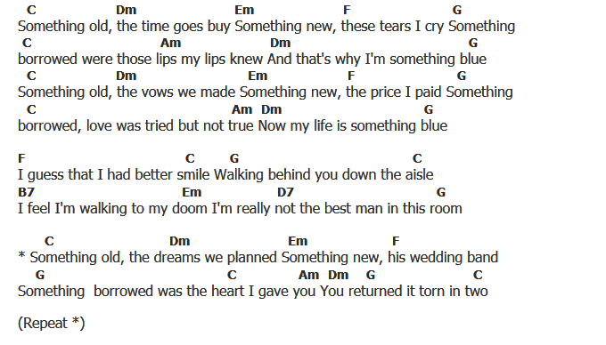 คอร์ดเพลง เนื้อเพลง Something Blue, คอร์ดเพลง Something Blue ของ Elvis presley, คอร์ดเพลงของ Elvis presley, เนื้อร้อง Something Blue Elvis presley, Something Blue คอร์ดง่าย ๆ, คอร์ด Something Blue ต้นฉบับ
