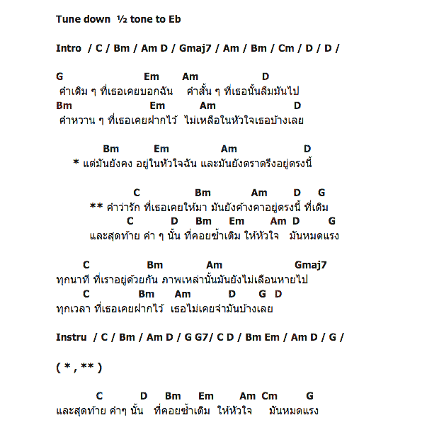 คอร์ดเพลง เนื้อเพลง คำเดิมเดิม, คอร์ดเพลง คำเดิมเดิม ของ แซน & ทราย, คอร์ดเพลงของ แซน & ทราย, เนื้อร้อง คำเดิมเดิม แซน & ทราย, คำเดิมเดิม คอร์ดง่าย ๆ, คอร์ด คำเดิมเดิม ต้นฉบับ