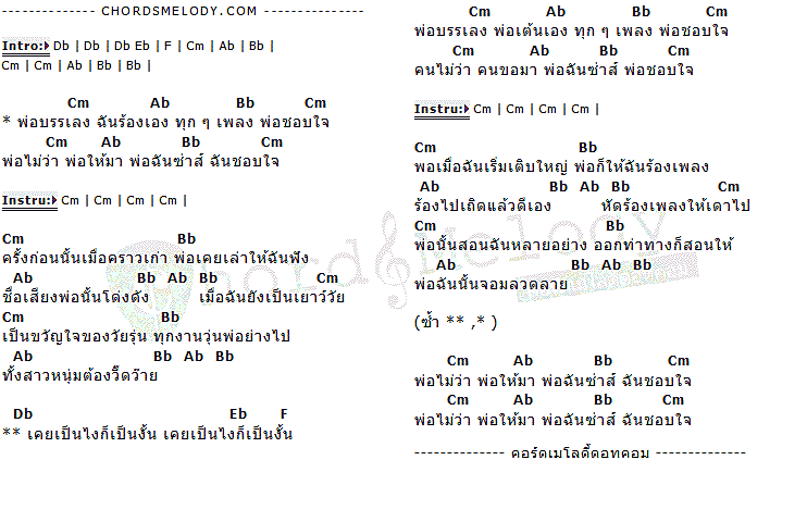คอร์ดเพลง เนื้อเพลง พ่อฉันซ่าส์, คอร์ดเพลง พ่อฉันซ่าส์ ของ นรินทร ณ บางช้าง, คอร์ดเพลงของ นรินทร ณ บางช้าง, เนื้อร้อง พ่อฉันซ่าส์ นรินทร ณ บางช้าง, พ่อฉันซ่าส์ คอร์ดง่าย ๆ, คอร์ด พ่อฉันซ่าส์ ต้นฉบับ