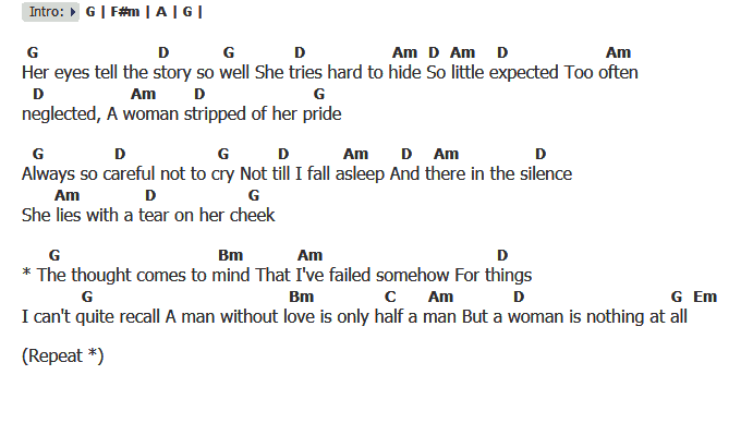 คอร์ดเพลง เนื้อเพลง Woman Without Love, คอร์ดเพลง Woman Without Love ของ Elvis presley, คอร์ดเพลงของ Elvis presley, เนื้อร้อง Woman Without Love Elvis presley, Woman Without Love คอร์ดง่าย ๆ, คอร์ด Woman Without Love ต้นฉบับ