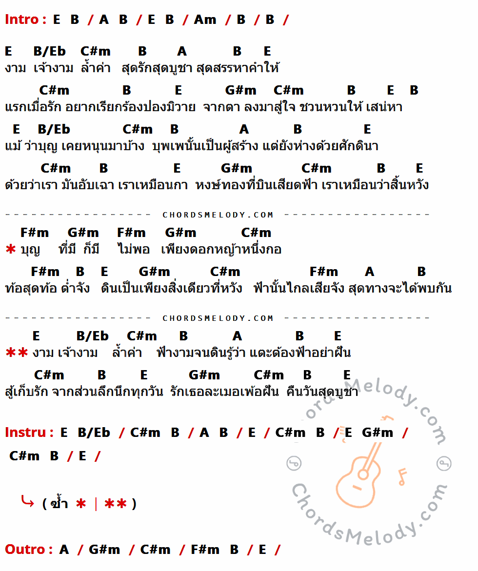 เนื้อเพลง สุดรักสุดบูชา ของ แอน มิตรชัย ที่มีคอร์ด ในกลุ่มคีย์ E,B,A,Am,B/Eb,C#m,G#m,F#m ประกอบ