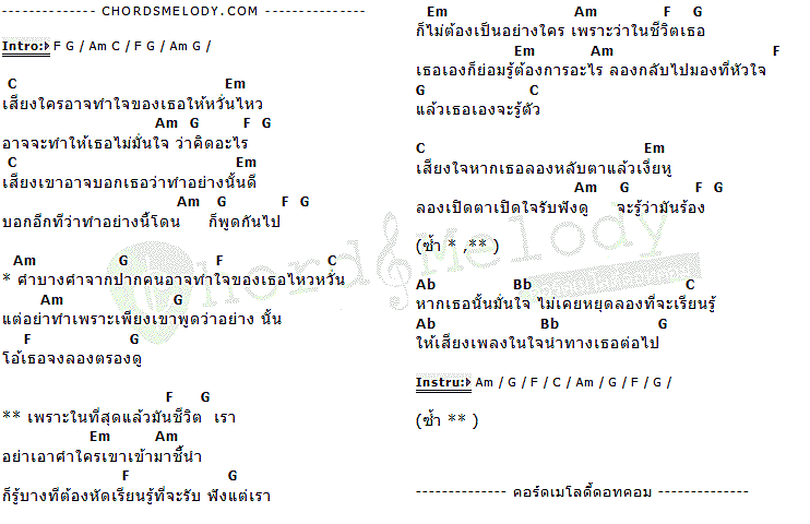 คอร์ดเพลง เนื้อเพลง เสียงในใจ, คอร์ดเพลง เสียงในใจ ของ PUP POTATO x OHM COCKTAIL, คอร์ดเพลงของ PUP POTATO x OHM COCKTAIL, เนื้อร้อง เสียงในใจ PUP POTATO x OHM COCKTAIL, เสียงในใจ คอร์ดง่าย ๆ, คอร์ด เสียงในใจ ต้นฉบับ