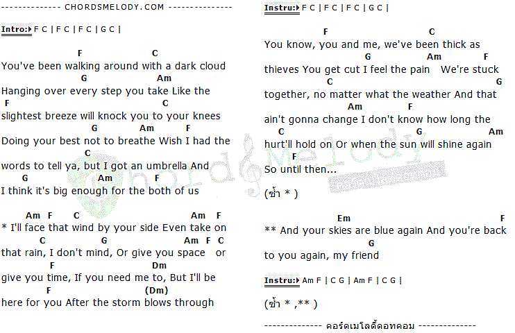 คอร์ดเพลง เนื้อเพลง After The Storm Blows Through, คอร์ดเพลง After The Storm Blows Through ของ Maddie & Tae, คอร์ดเพลงของ Maddie & Tae, เนื้อร้อง After The Storm Blows Through Maddie & Tae, After The Storm Blows Through คอร์ดง่าย ๆ, คอร์ด After The Storm Blows Through ต้นฉบับ
