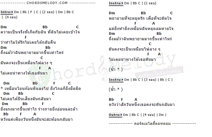 คอร์ดเพลง เนื้อเพลง สะท้อน, คอร์ดเพลง สะท้อน ของ After Effect, คอร์ดเพลงของ After Effect, เนื้อร้อง สะท้อน After Effect, สะท้อน คอร์ดง่าย ๆ, คอร์ด สะท้อน ต้นฉบับ