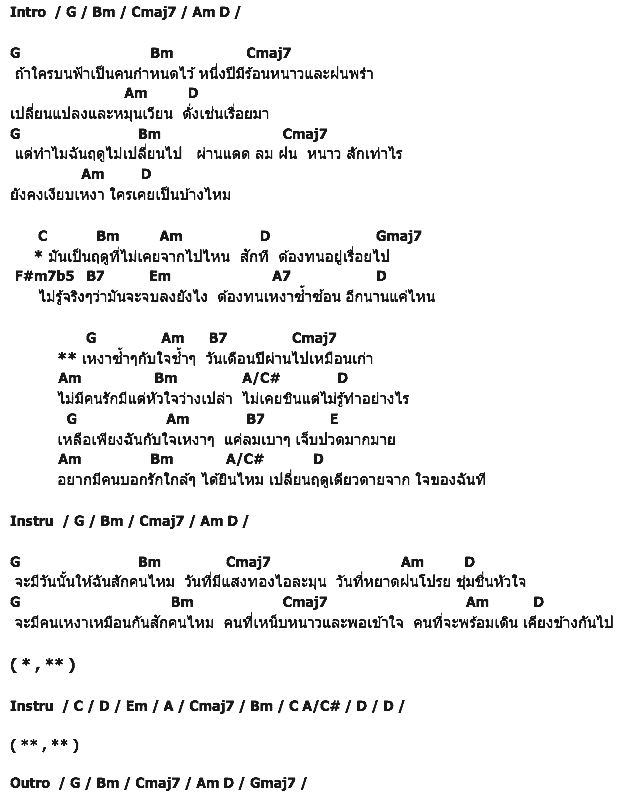 คอร์ดเพลง เนื้อเพลง ฤดูเดียวดาย, คอร์ดเพลง ฤดูเดียวดาย ของ แอร์ ภัณฑิลา, คอร์ดเพลงของ แอร์ ภัณฑิลา, เนื้อร้อง ฤดูเดียวดาย แอร์ ภัณฑิลา, ฤดูเดียวดาย คอร์ดง่าย ๆ, คอร์ด ฤดูเดียวดาย ต้นฉบับ
