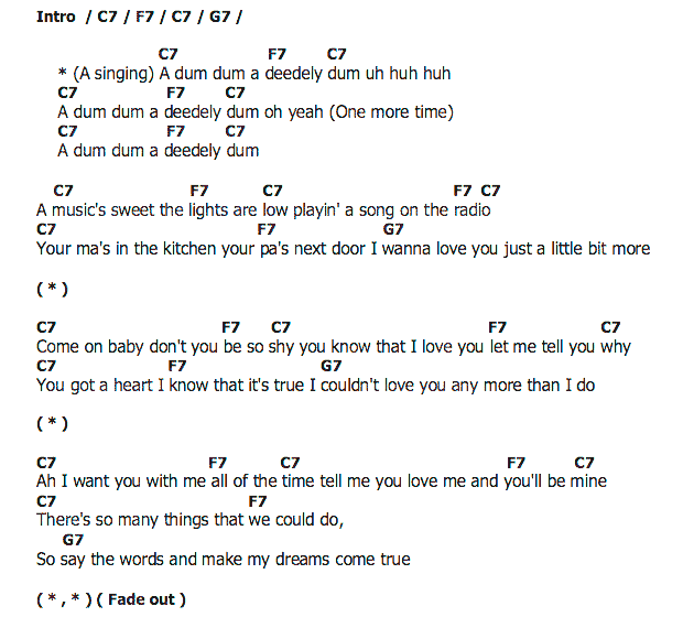 คอร์ดเพลง เนื้อเพลง Dum Dum, คอร์ดเพลง Dum Dum ของ Brenda Lee, คอร์ดเพลงของ Brenda Lee, เนื้อร้อง Dum Dum Brenda Lee, Dum Dum คอร์ดง่าย ๆ, คอร์ด Dum Dum ต้นฉบับ