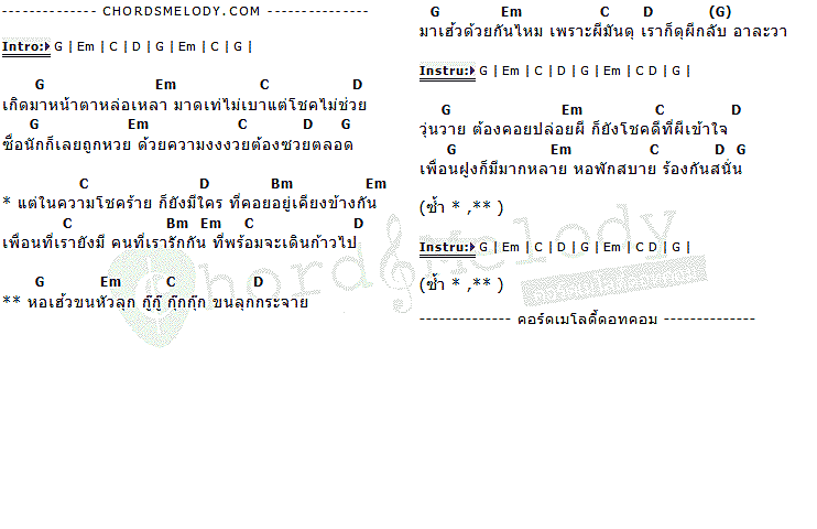คอร์ดเพลง เนื้อเพลง มาเฮ้วกันไหม, คอร์ดเพลง มาเฮ้วกันไหม ของ อั๋น ชยพล บุนนาค, คอร์ดเพลงของ อั๋น ชยพล บุนนาค, เนื้อร้อง มาเฮ้วกันไหม อั๋น ชยพล บุนนาค, มาเฮ้วกันไหม คอร์ดง่าย ๆ, คอร์ด มาเฮ้วกันไหม ต้นฉบับ