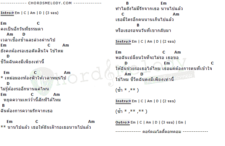 คอร์ดเพลง เนื้อเพลง นานไปแล้ว, คอร์ดเพลง นานไปแล้ว ของ The Ghost Cat, คอร์ดเพลงของ The Ghost Cat, เนื้อร้อง นานไปแล้ว The Ghost Cat, นานไปแล้ว คอร์ดง่าย ๆ, คอร์ด นานไปแล้ว ต้นฉบับ